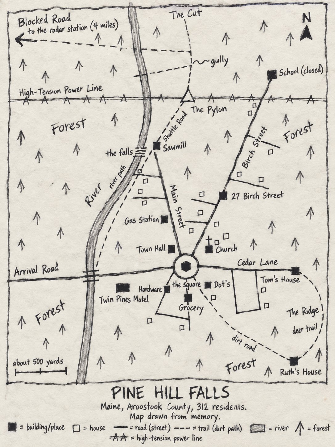 Plan de Pine Hill Falls dessiné à la main : la place au centre, Main Street vers la scierie et les chutes, Birch Street vers l’école, le motel sur la route d’arrivée, la ligne à haute tension et la forêt tout autour